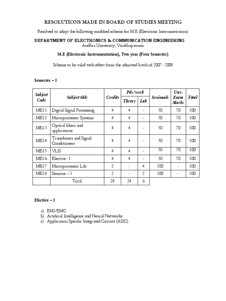 ME Electronic Instrumentation Syllabus PDF Interference Analog To Digital