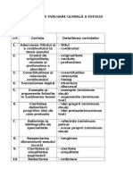 Grila de Evaluare Globalu0102 a Eseului