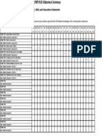 Uwpksdsummary Nov 12