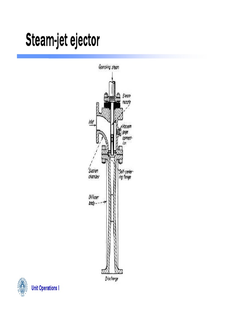 Steam Steam Steam Steam - Jet Jet Jet Jet Ejector Ejector Ejector ...