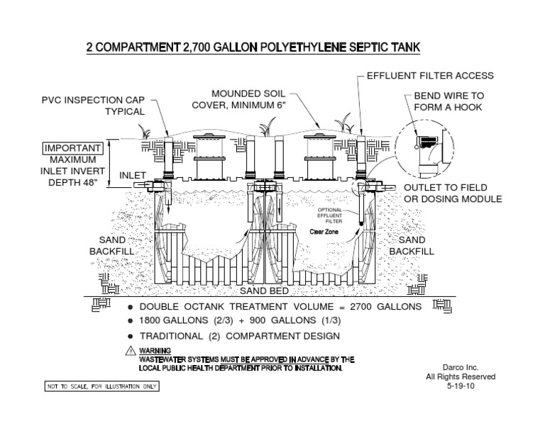 Two Compartment Septic Tank Overview | PDF | Aquatic Ecology | Public ...