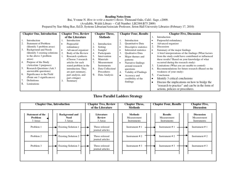 statistics masters thesis