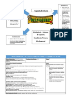 Scheme of Work Write Up - Volume and Capacity