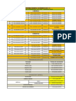 Cronograma Academico 2014-2 PDF