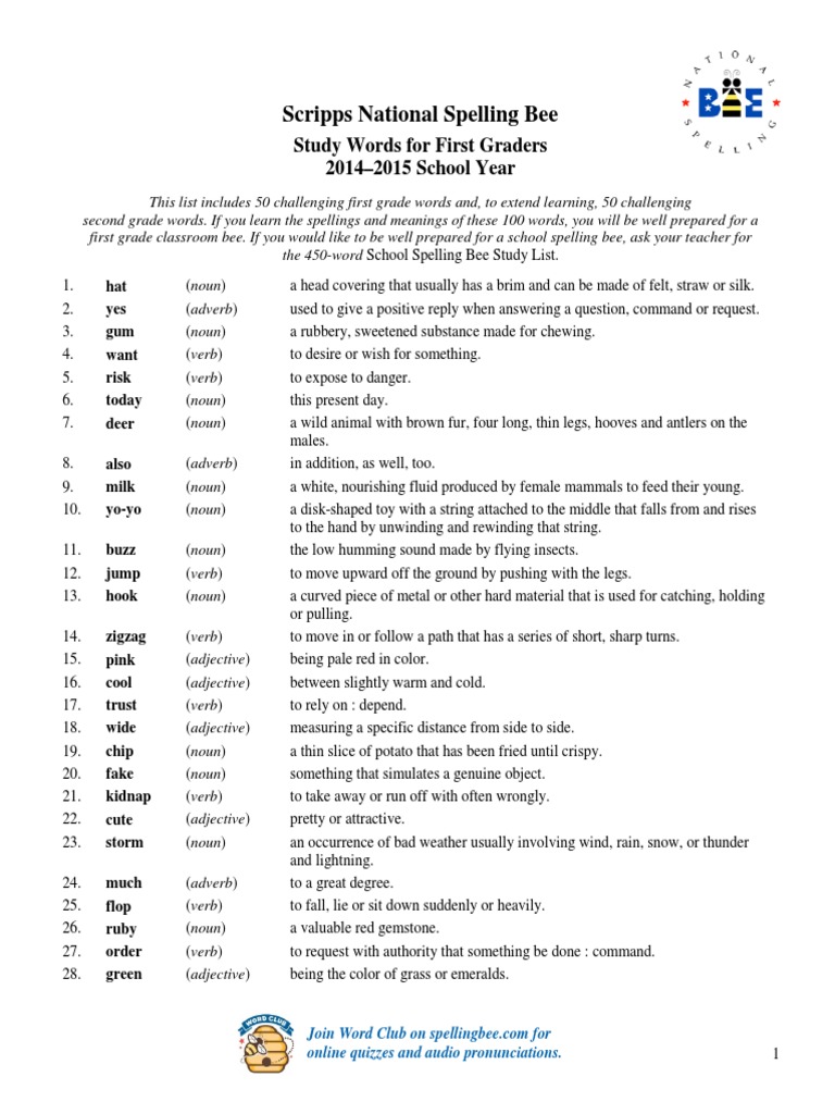 national spelling bee study words Verb Adjective
