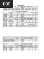 Temperature Humidity Log Sheet | PDF | Games & Activities | Teaching ...