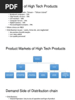 Synnex Technologies