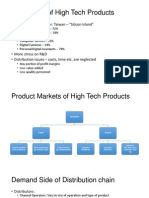 Synnex Technologies