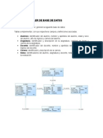 Ejercicios SQL v3