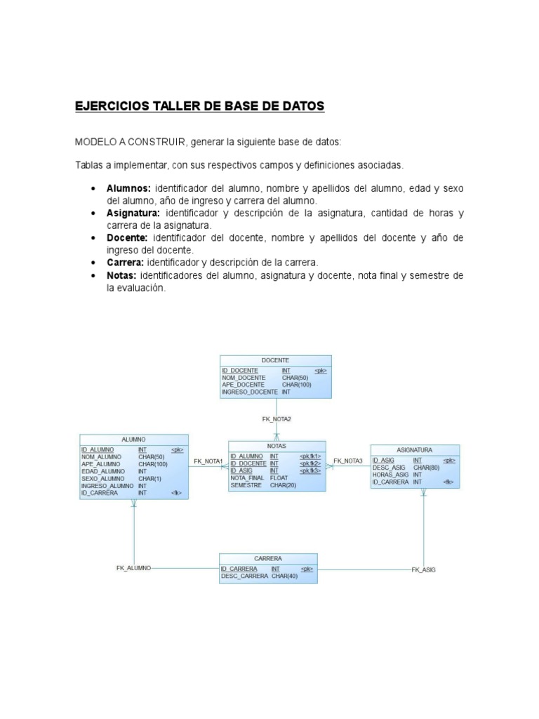 Ejercicios de Base de Datos SQL | PDF | SQL | Bases de datos