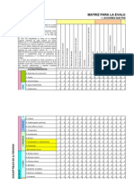 Matriz de Leopold Proyecto Construccion Carretera