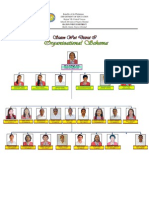 2014 Organizational Structure New