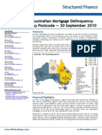 Australian Mortgage Delinquency by Postcode (2010 - September)