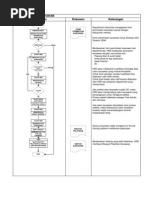 Download Contoh Sop Rekrutmen Karyawan by RumahSakitMataSolo SN250218848 doc pdf