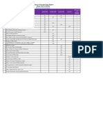 Business Environment: Analysis of Past Question Papers (Year 2014 To 2009)