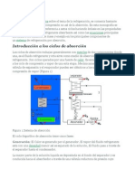 ciclos absorcion