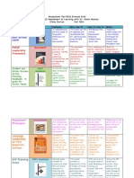 Dornan Assessment Portfolio Process Grid