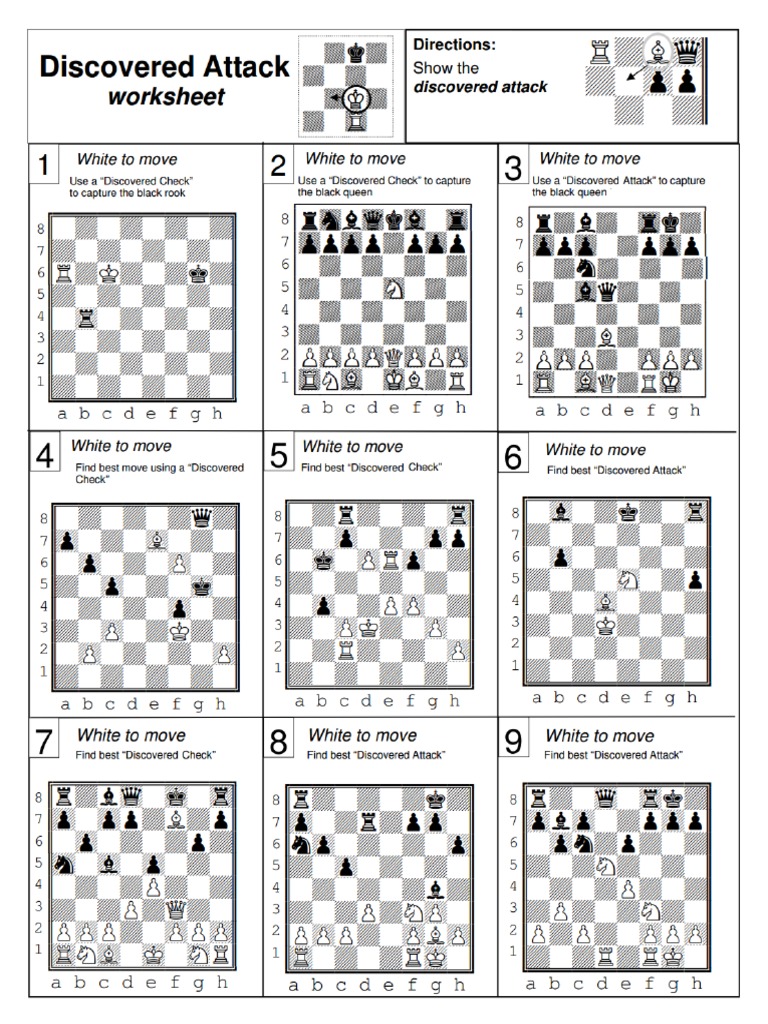 Discovered Attack Worksheet | PDF