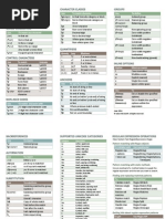 Regular Expressions Quick Reference