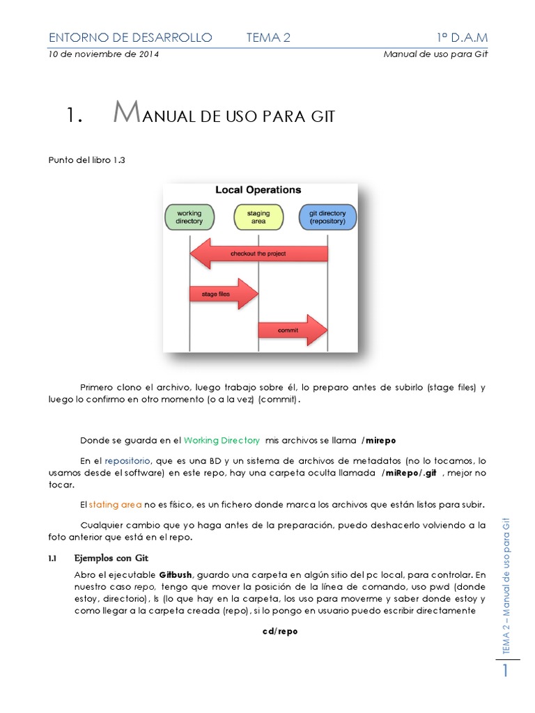 Manual De Uso Para Git 1 0 Pdf Archivo De Computadora Gestión De