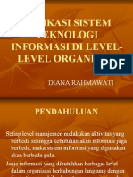STI Di Level Organisasi PDF