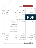 RPT PI KSSR Tahun 5 M25 BPK PDF