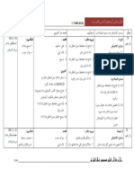 RPT PI KSSR Tahun 5 M26 BPK PDF