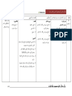 RPT PI KSSR Tahun 5 M31 BPK PDF