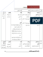RPT PI KSSR Tahun 5 M33 BPK PDF