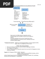 K12 Deutsch Mitschrift - Moralische Vorstellungen Kants Und Schillers