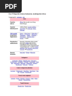 Download Dari Wikipedia Bahasa Indonesia Ensiklopedia Bebas by Jati_Juilliard_3458 SN25024095 doc pdf