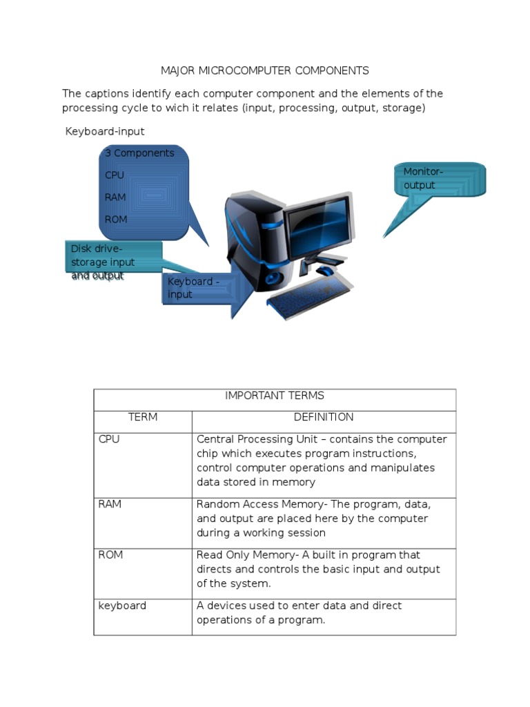 Computer | PDF
