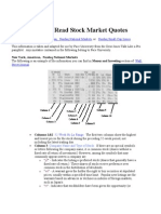 How To Read Stock Market Quotes