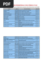 Atividades Permitidas Do Mei