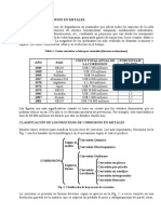 Corrosion y Desgaste