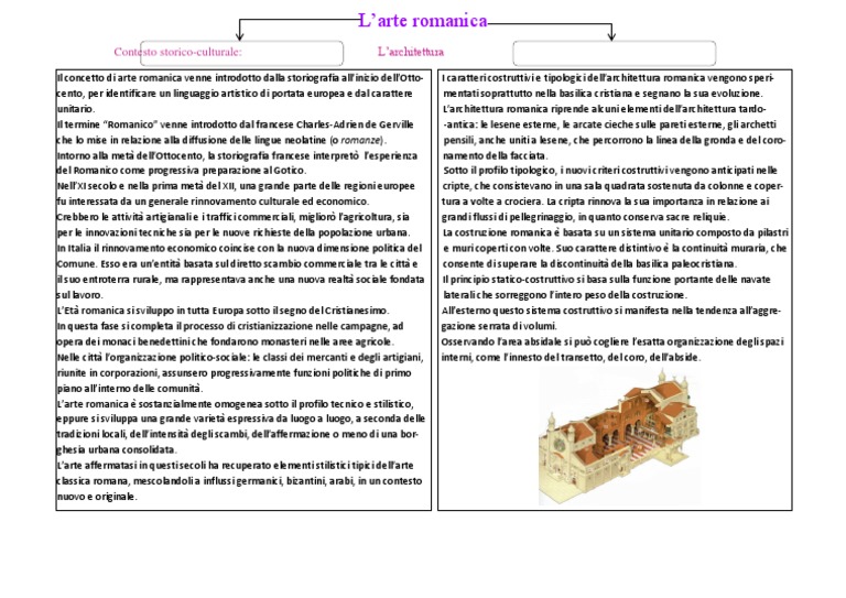 Mappa Concettuale Arte Romanica Docx