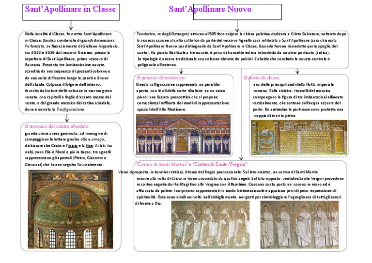Mappa Sant'Apollinare (in Classe e Nuovo).docx
