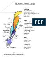 upper extremity diagnosis for hand therapy