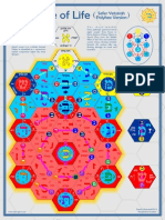 0 0 Polyhex Tree of Life A1 Color Poster