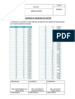 RI-ADD-8.4 Análisis de Datos