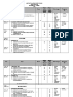 F4 Maths Annual Scheme of Work_2010