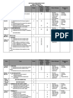 F5 Maths Annual Scheme of Work_2010