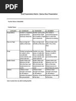 Download Genius Hour Presentation Rubric by hburnfield SN250348366 doc pdf