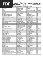 Download List of Participants-15 Decpdf by Muhammad Siddiuqi SN250355615 doc pdf