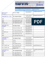 DHBVN Contact List PDF