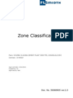 Zone Classification: Doc. No. 50068905 Ver.1.0