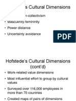 Hofstede's Cultural Dimensions