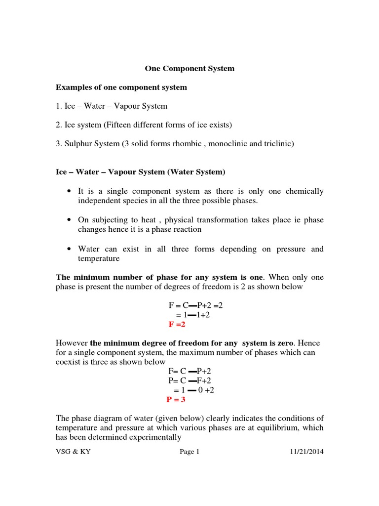 One Component System Examples of One Component System VSG & Ky 11/21