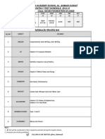 Syllabus For Monthly Test