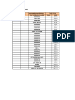 Sebarang Nombor Rujukan No. WOI (Sekiranya Ada) Mula Akhir 3400002363 NS Nombor Kontrak PTT Tarikh Kerja